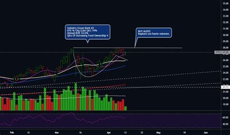 myflixer.zto|zto stock dividend.